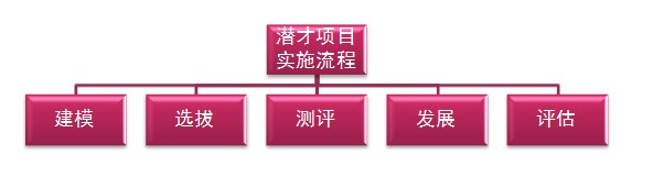 九五至尊VI老品牌值得信任 -官方网站