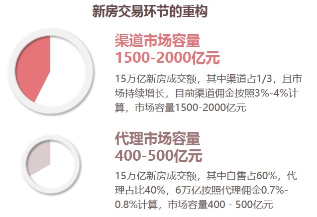 九五至尊VI老品牌值得信任 -官方网站