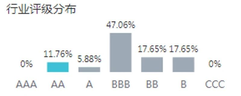九五至尊VI老品牌值得信任 -官方网站